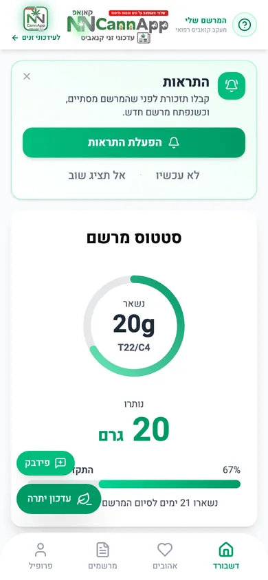 כרטיס ההתראות בראש הדשבורד, עם כפתור הפעלת התראות ואפשרויות לא עכשיו ואל תציג שוב